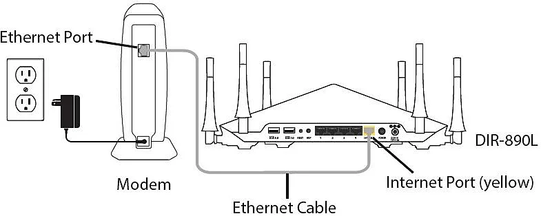 d-link ac3200