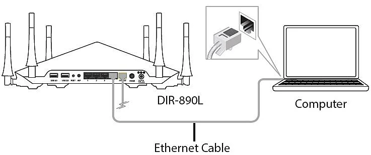 ac3200 ultra wi-fi router